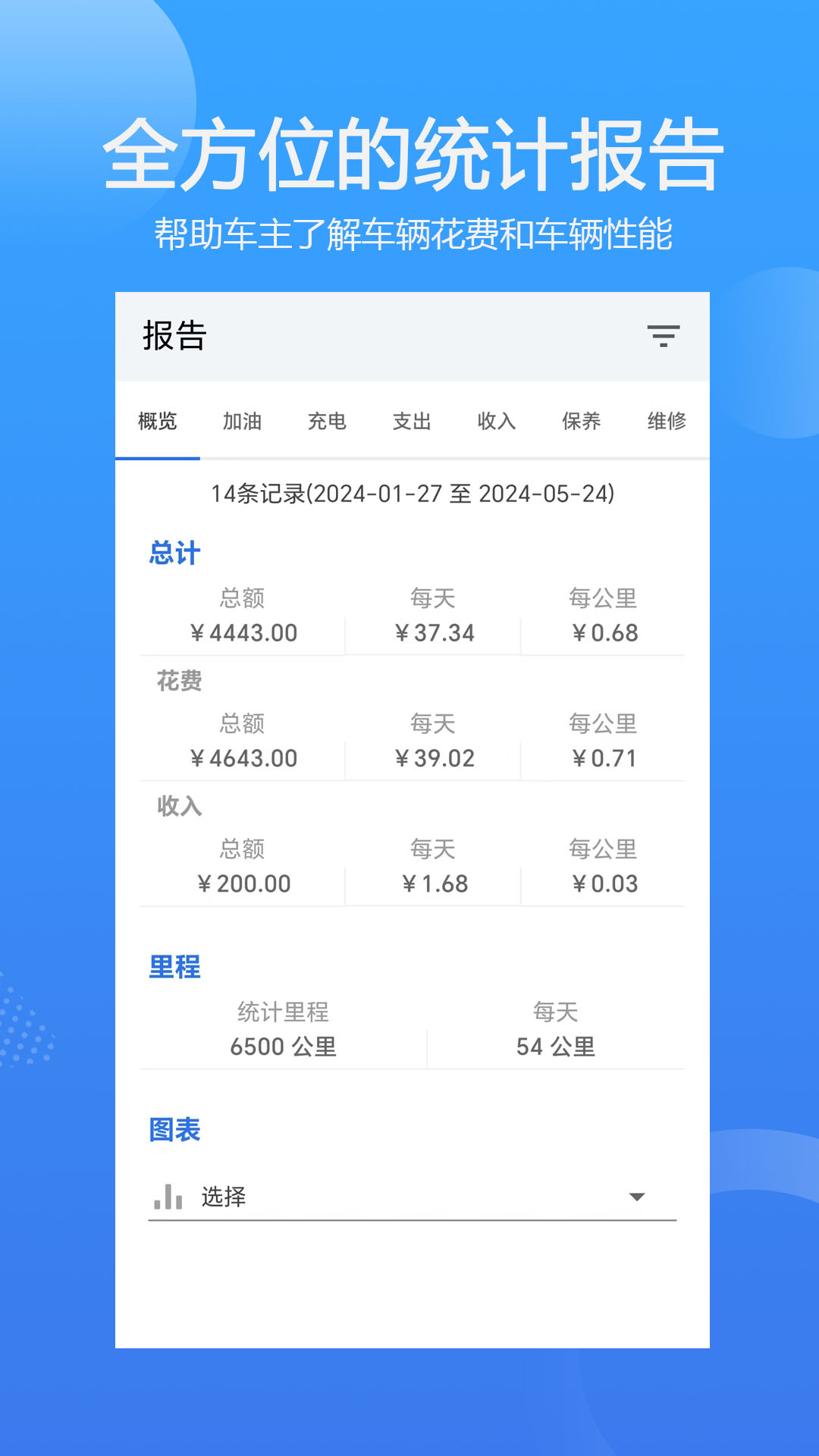 车智管app截图