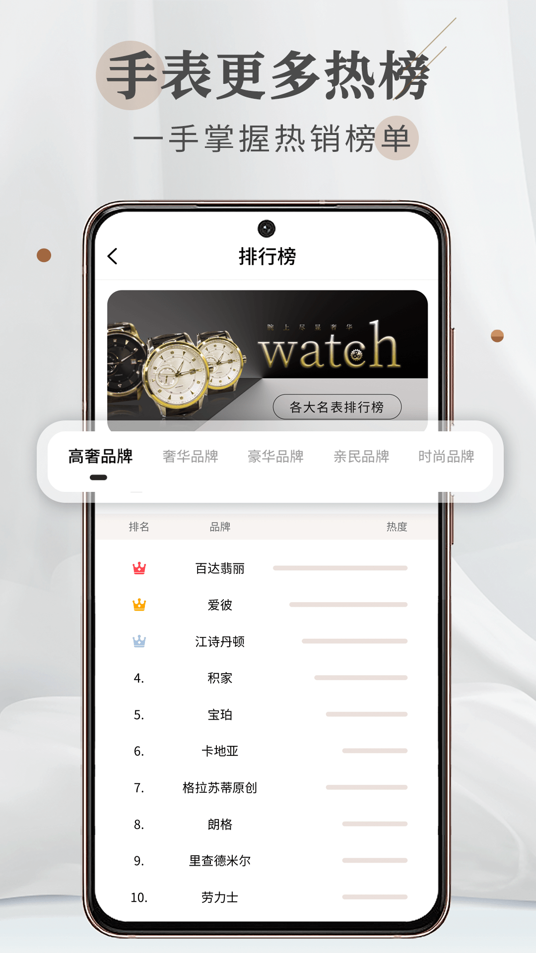 懂表帝app截图