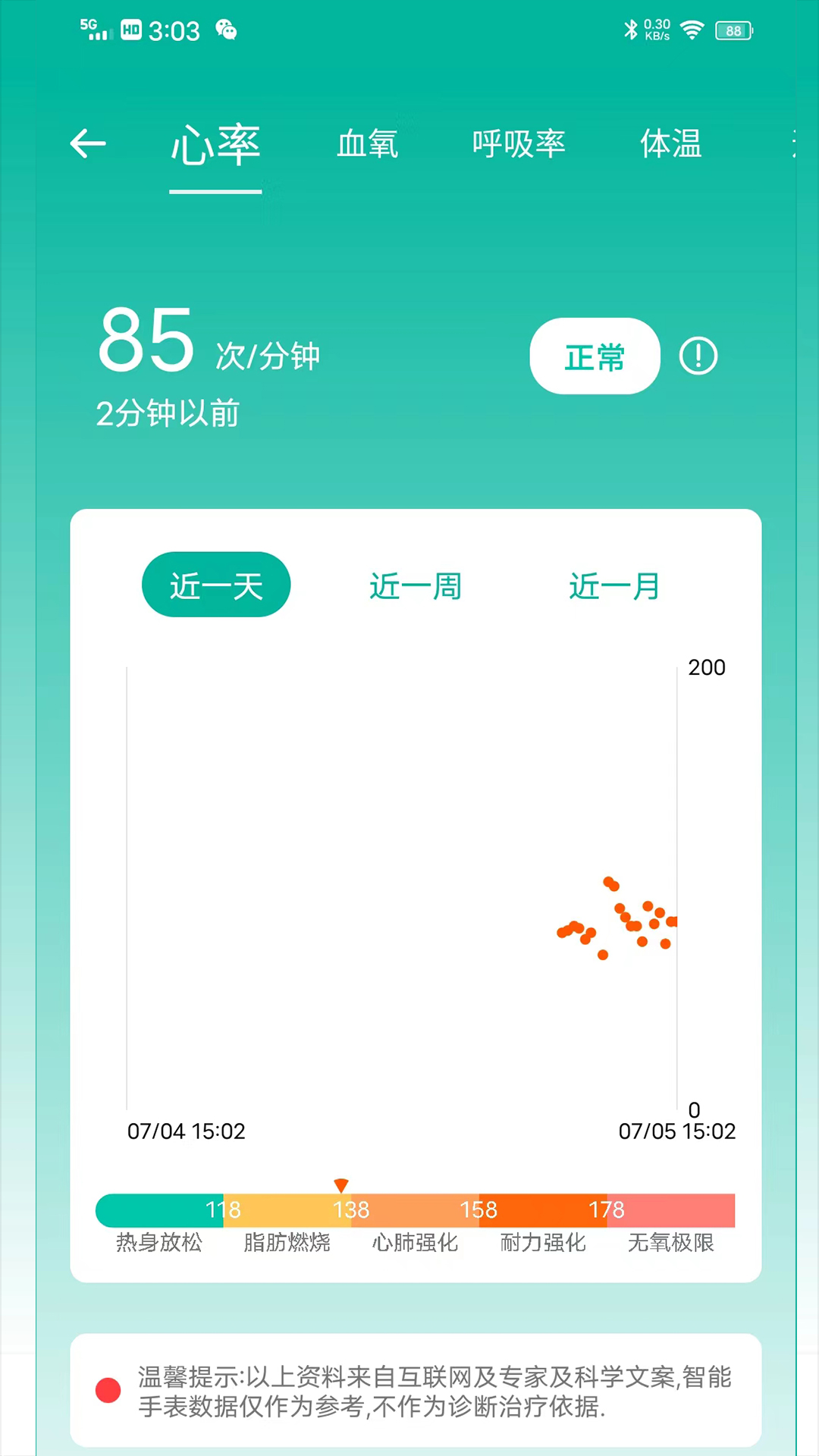 大白健康守护app截图