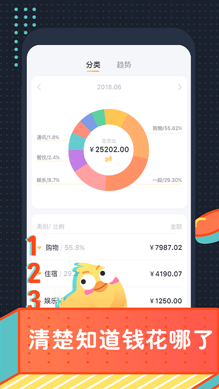 叨叨记账app截图