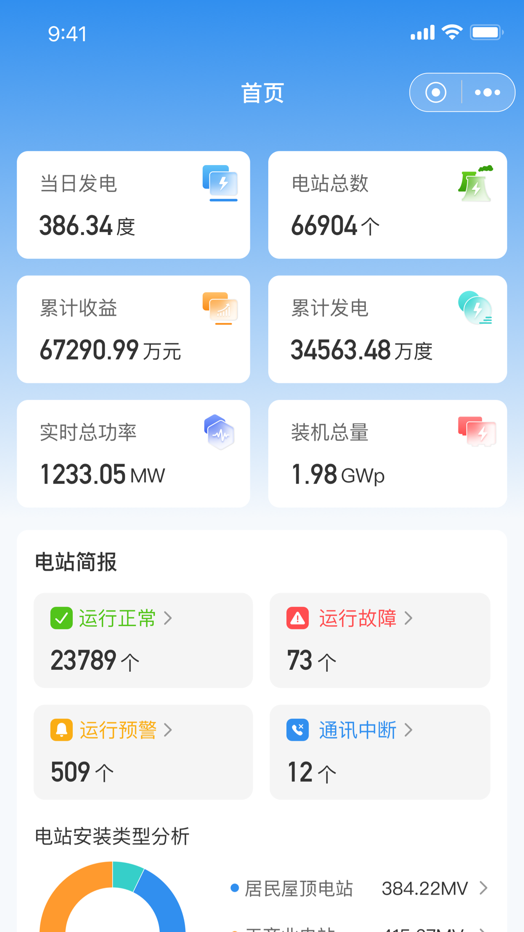 点点云智慧能源app截图