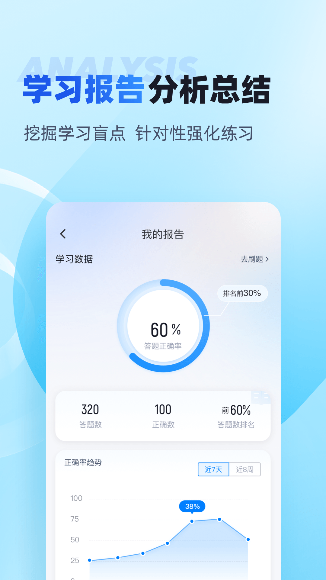 电工考试聚题库app截图