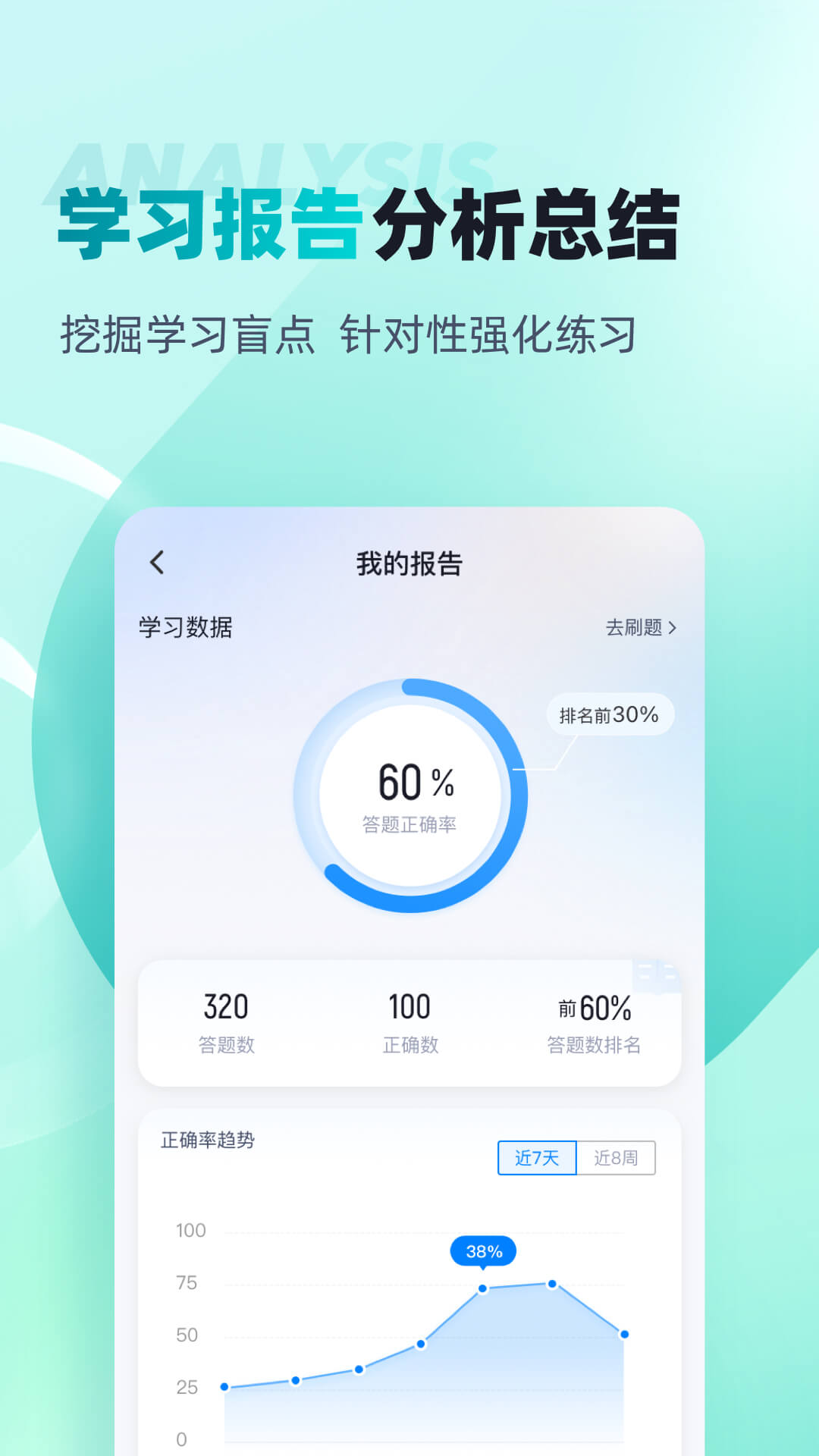 登高证考试聚题库app截图