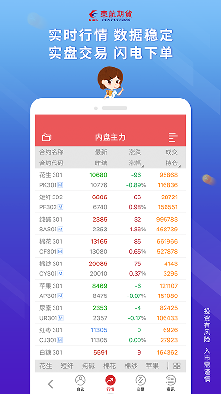 东航期货下载介绍图
