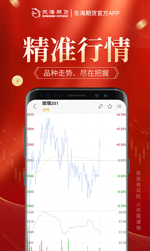 东海期货旗舰版app截图