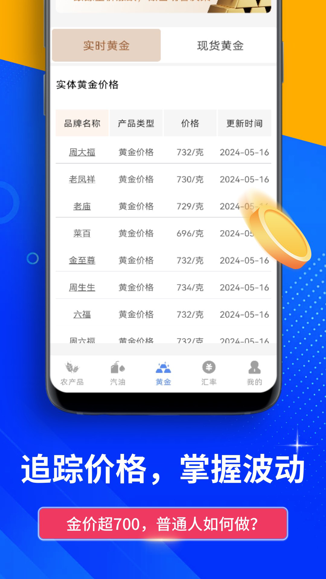 点金富通app截图