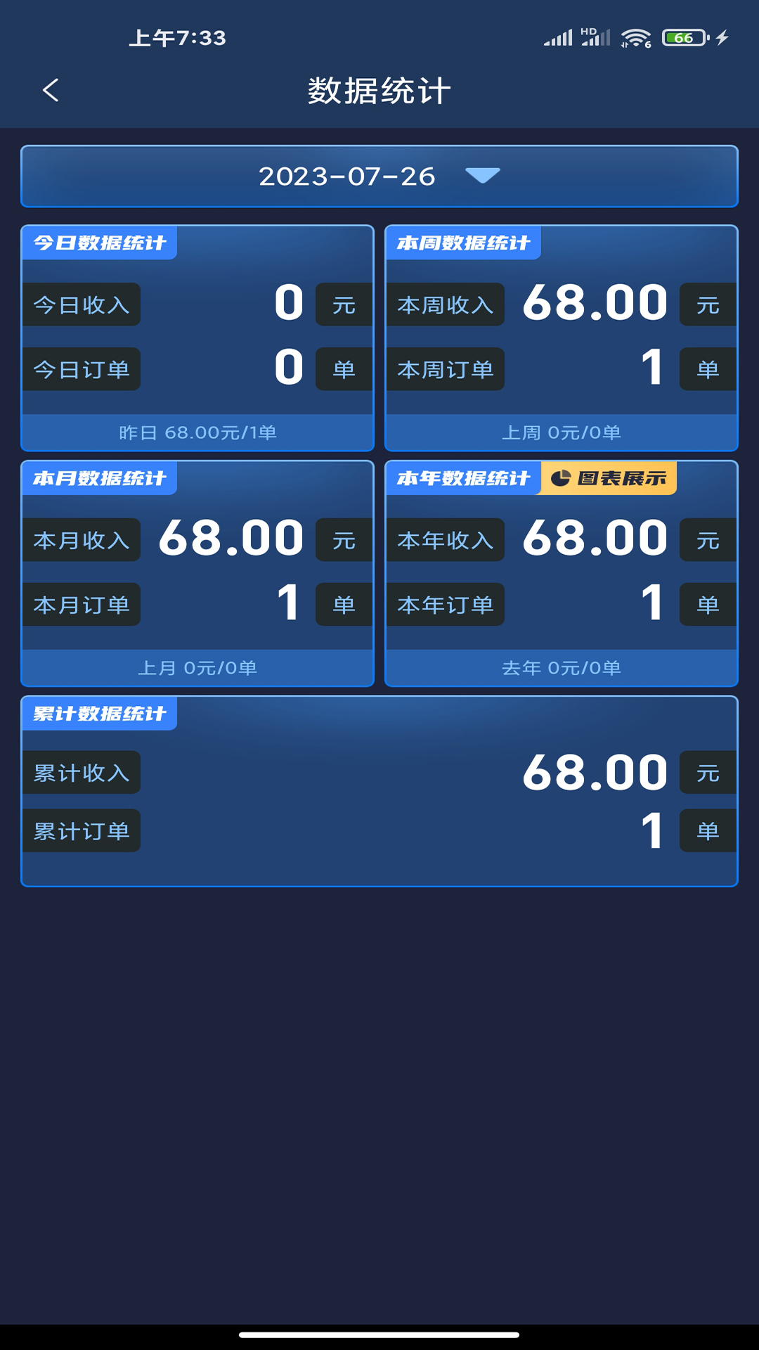 代驾计价团队app截图