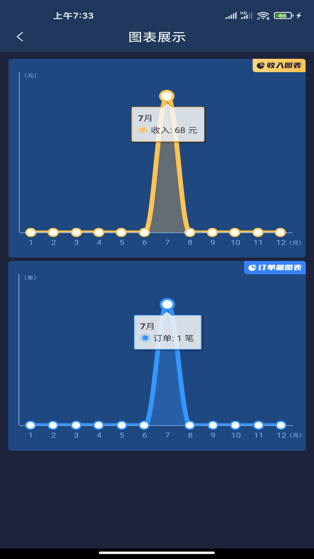 代驾计价团队app截图