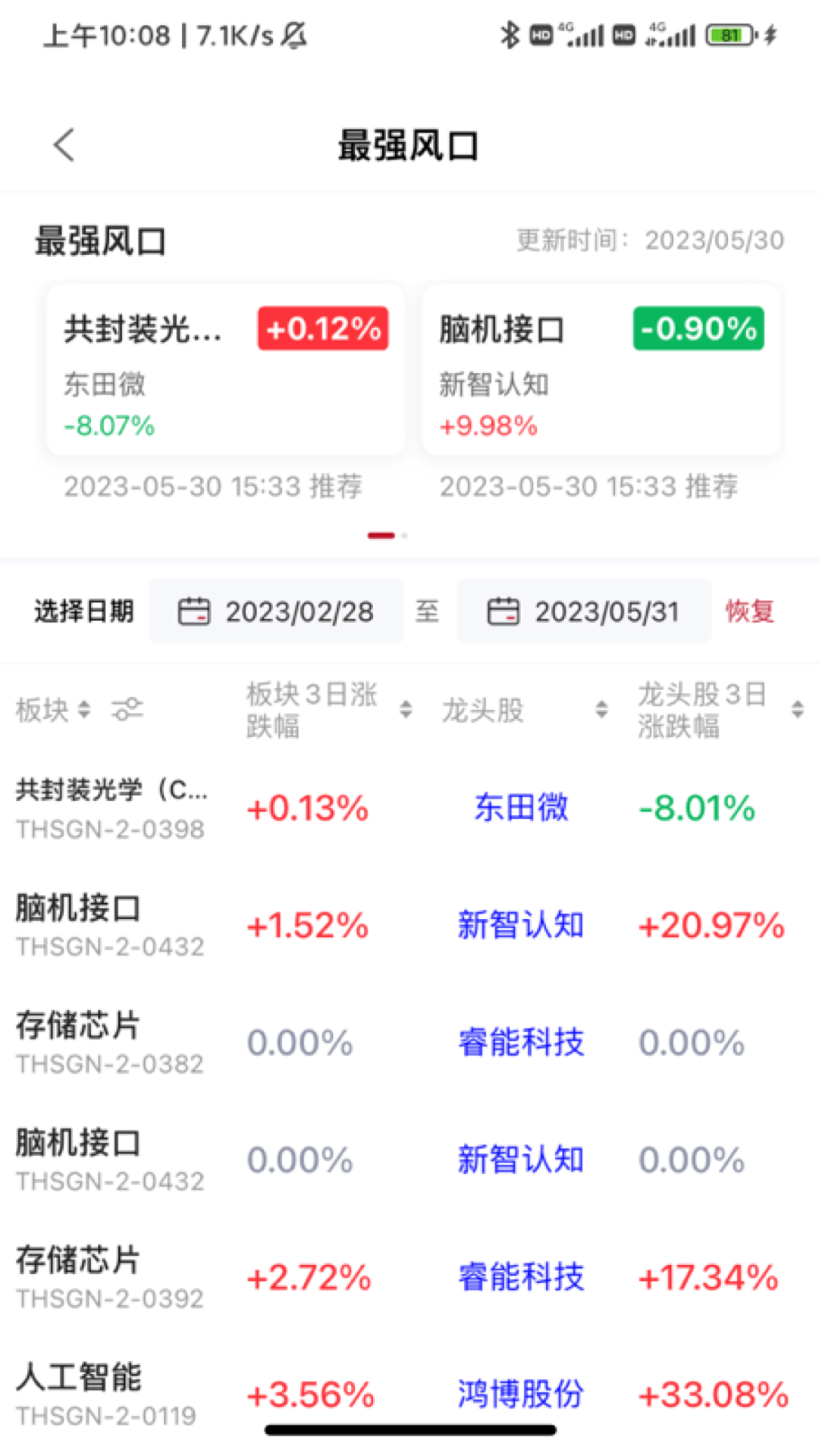 点睛智投下载介绍图