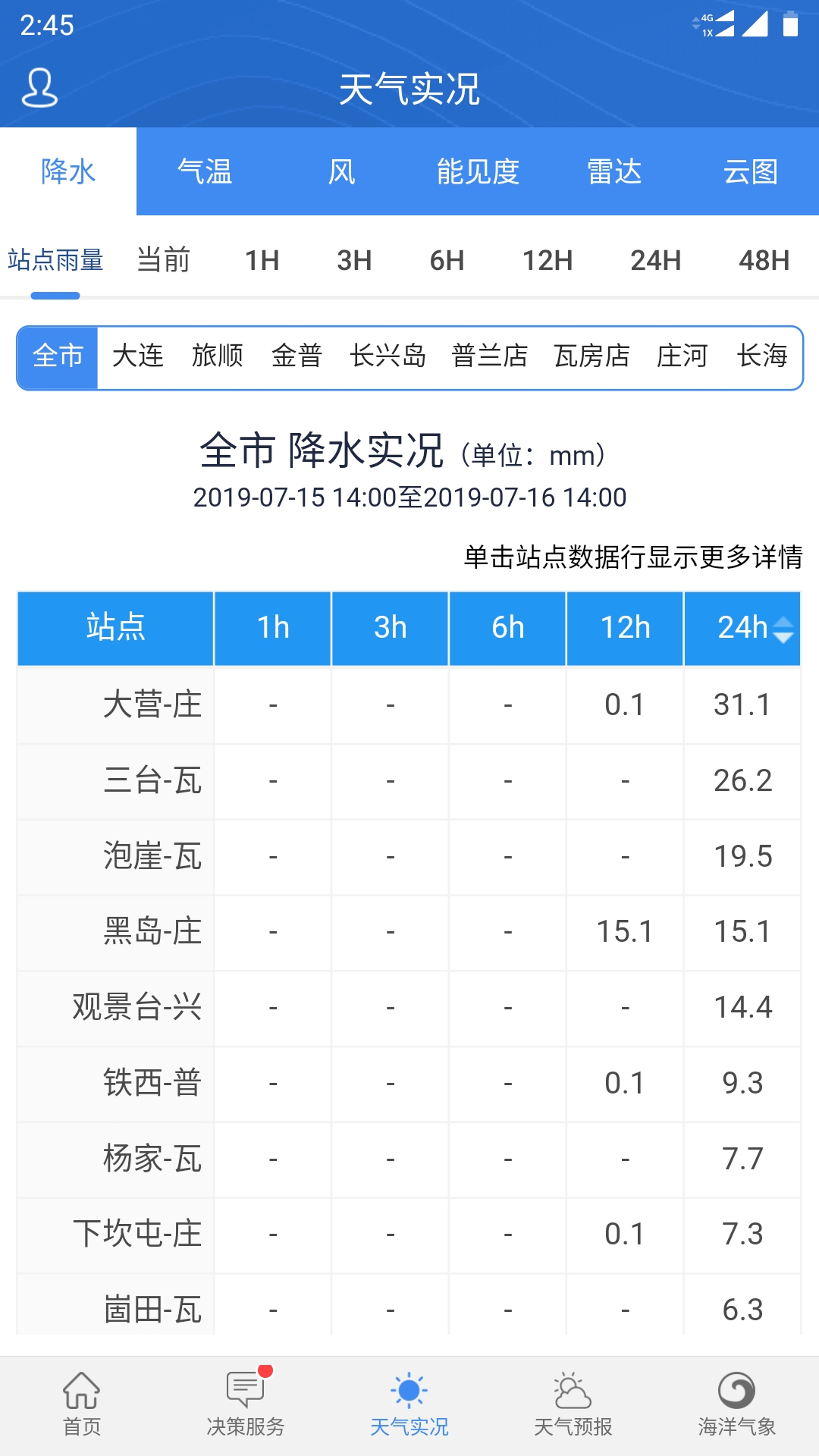 大连气象app截图