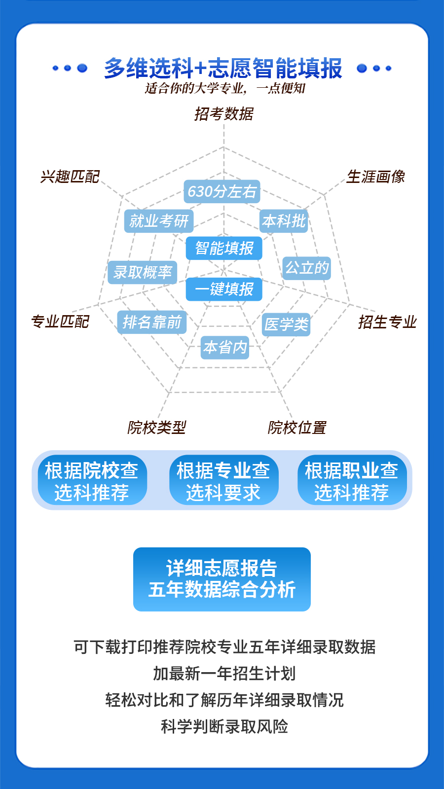 德立信生涯app截图