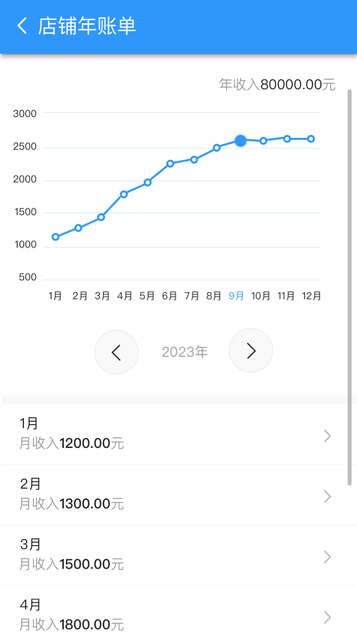 豆米发理发下载介绍图