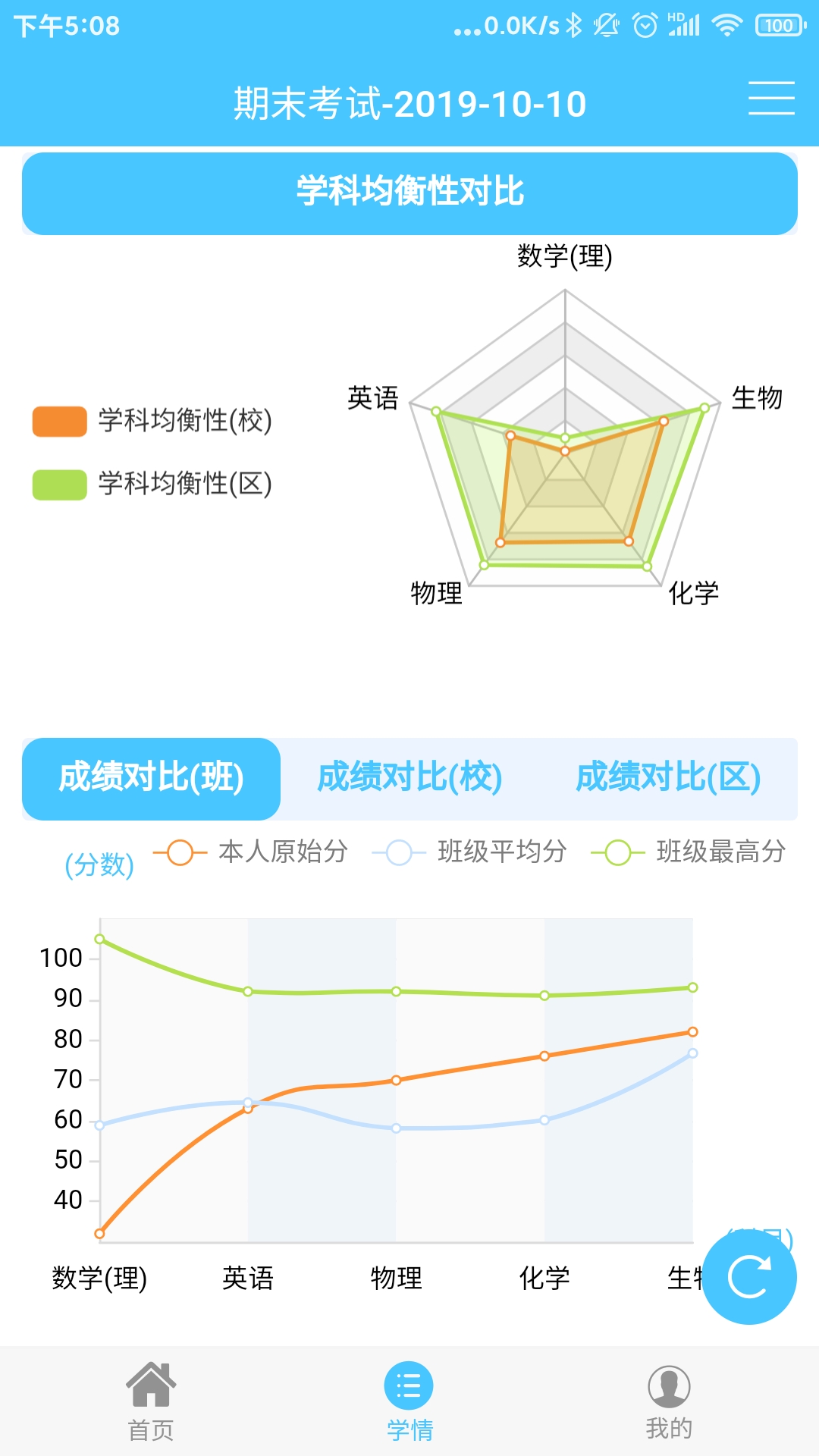 达美嘉家长端app截图