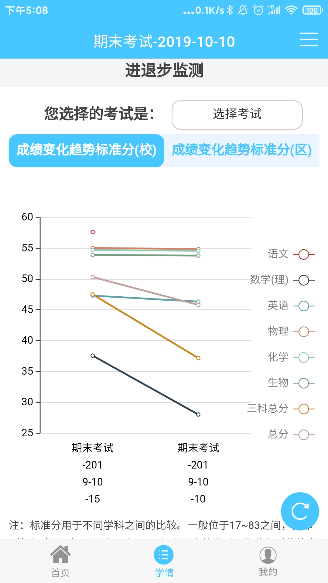 达美嘉家长端app截图