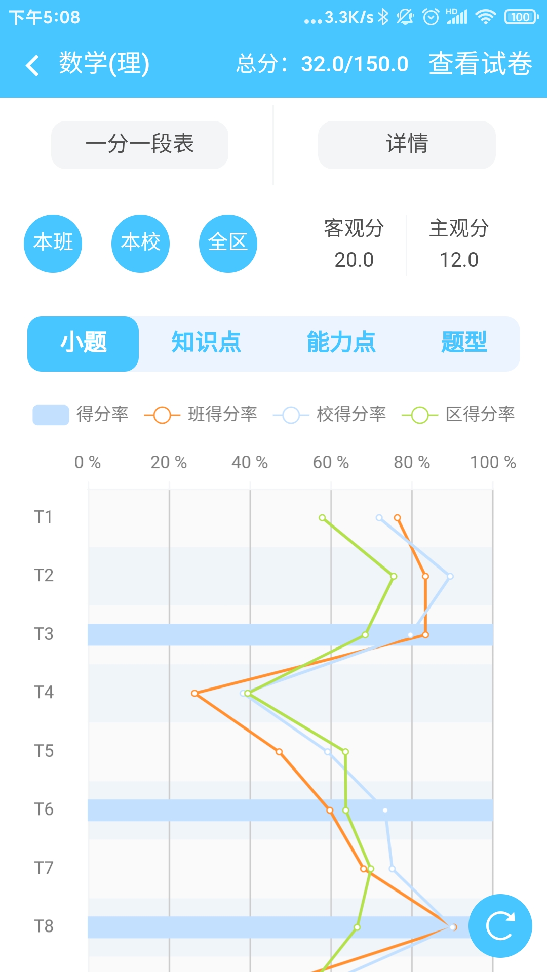 达美嘉家长端app截图