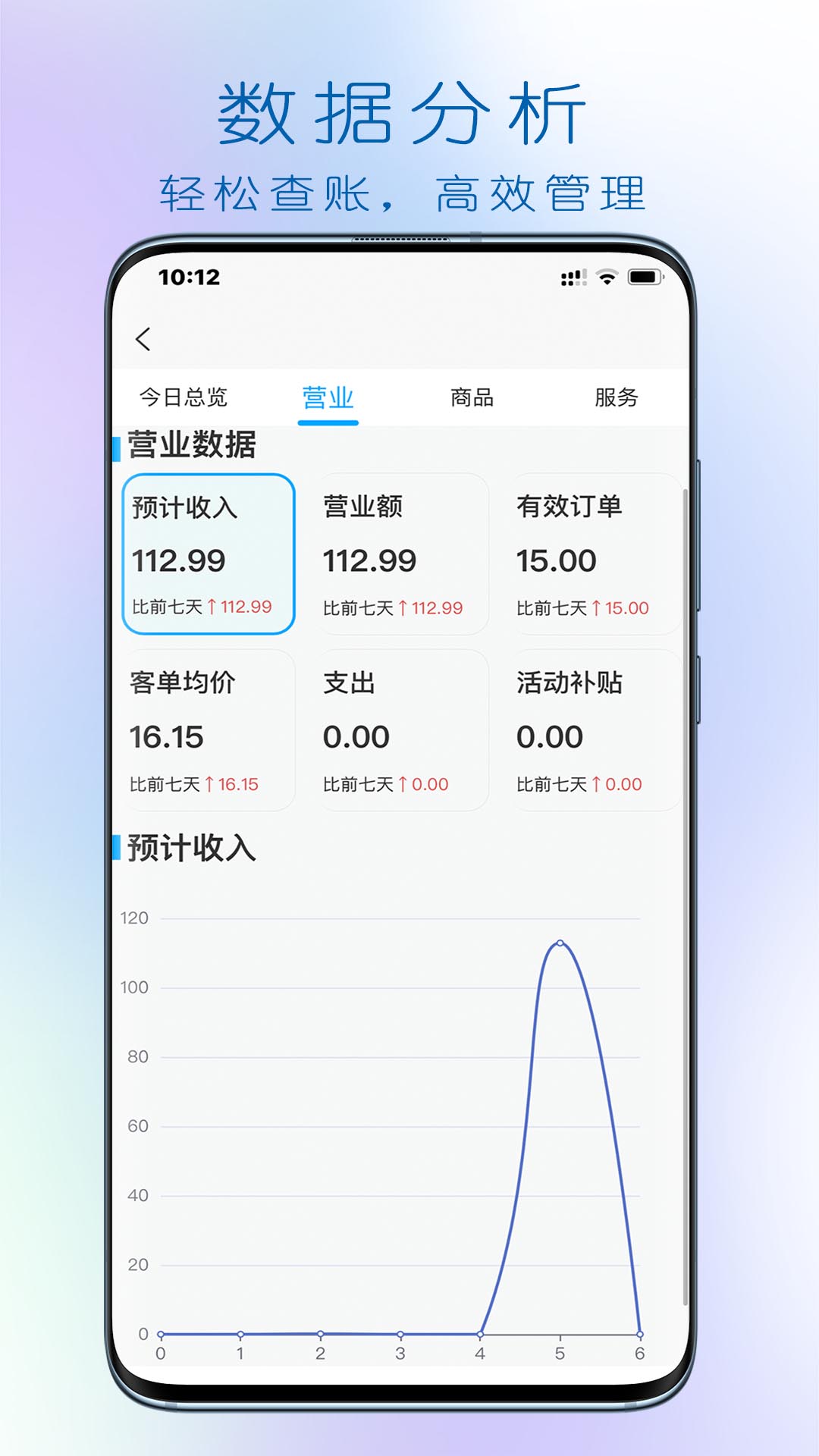 大妈集市商家端app截图