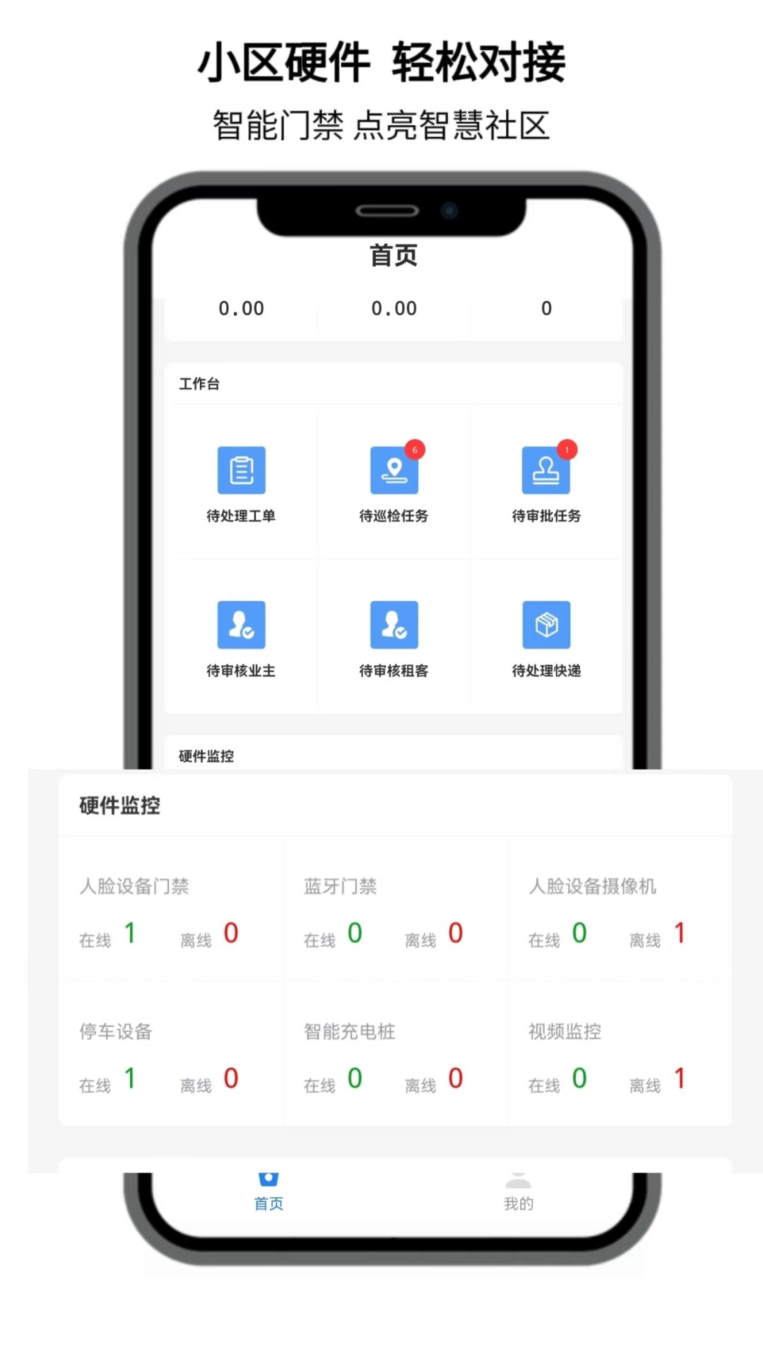 点名社区app截图