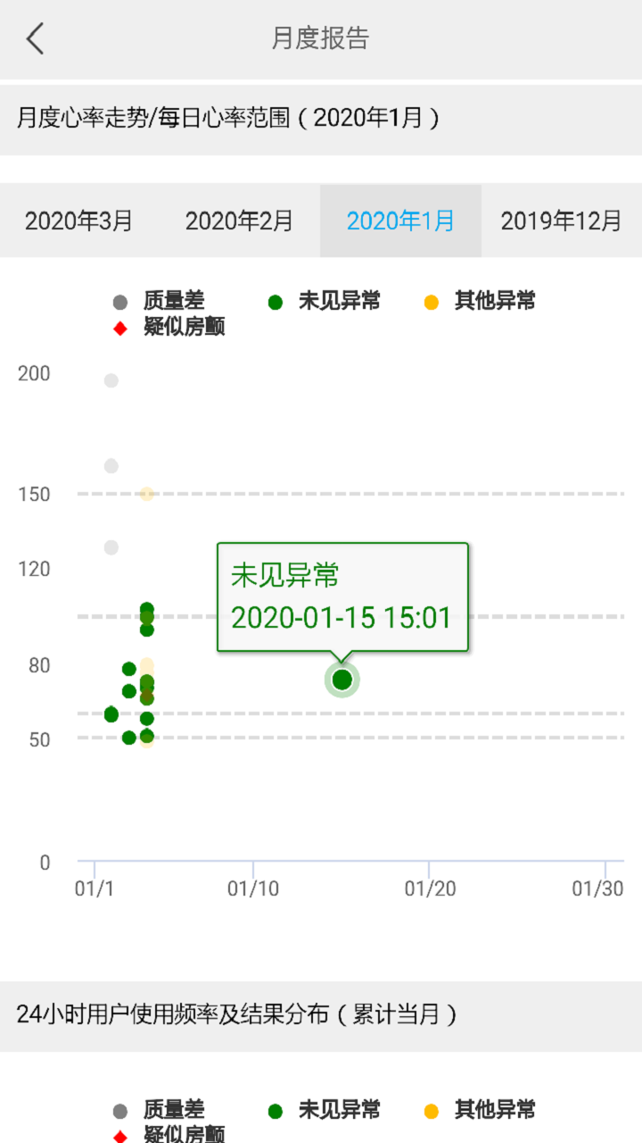 大拇指心率计app截图