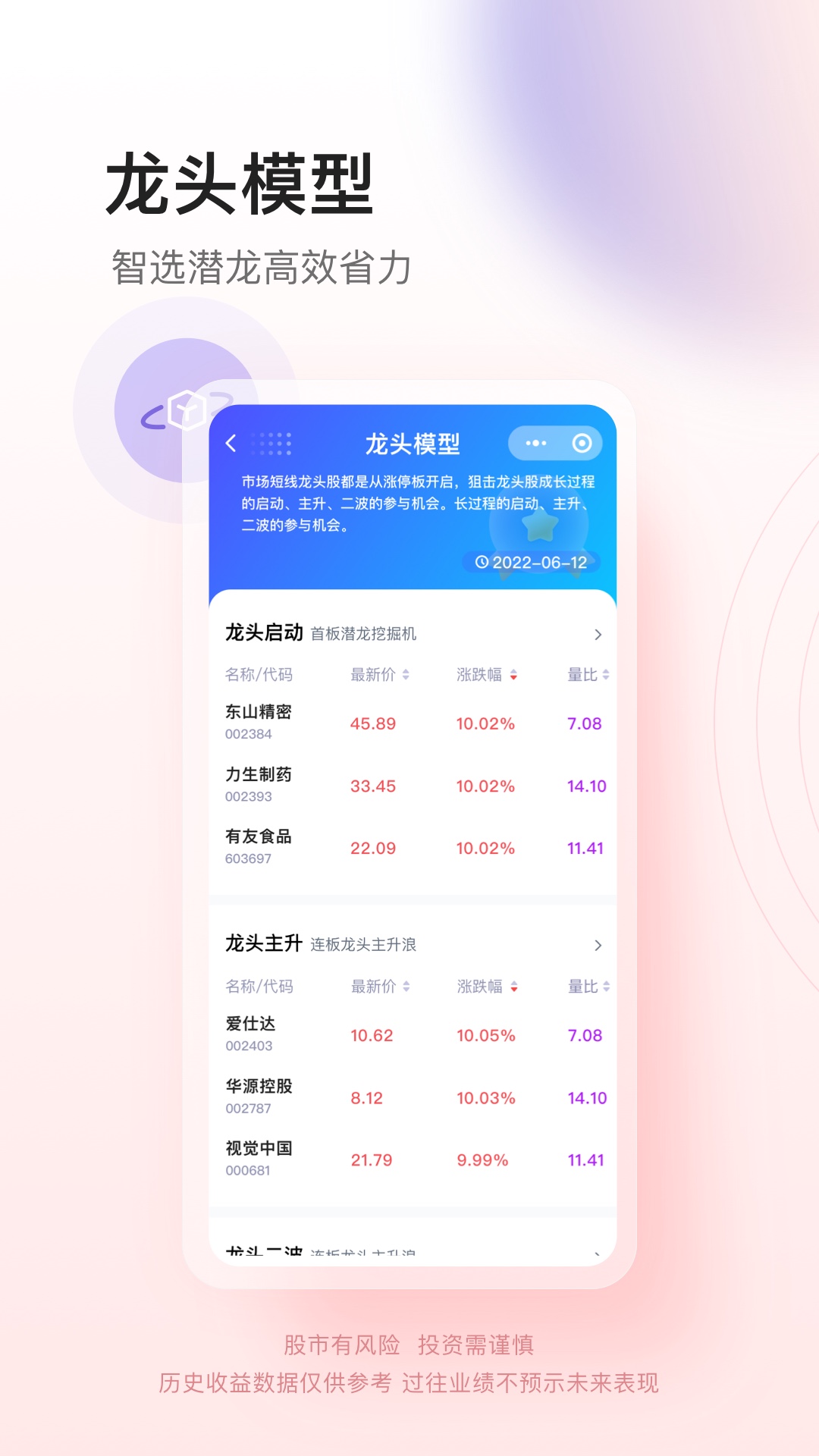 懂牛股票app截图