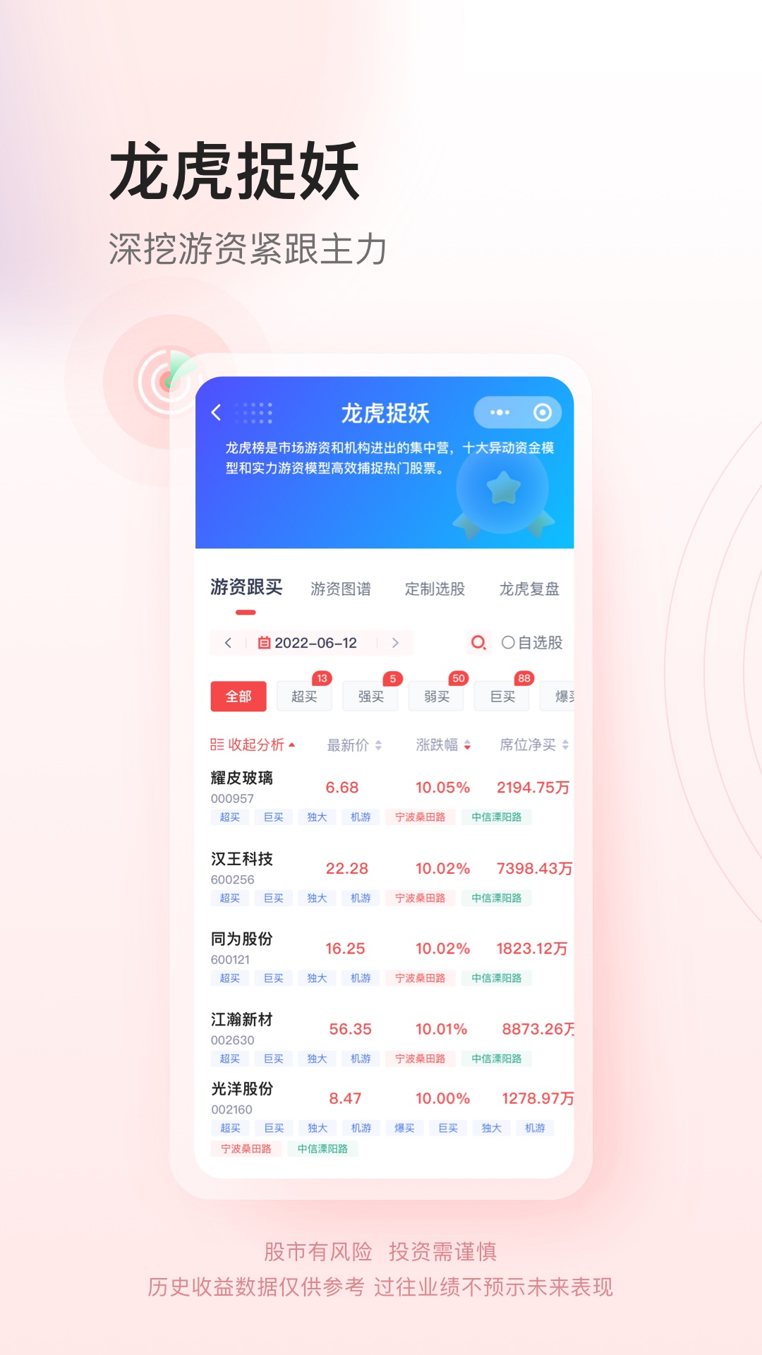 懂牛股票app截图