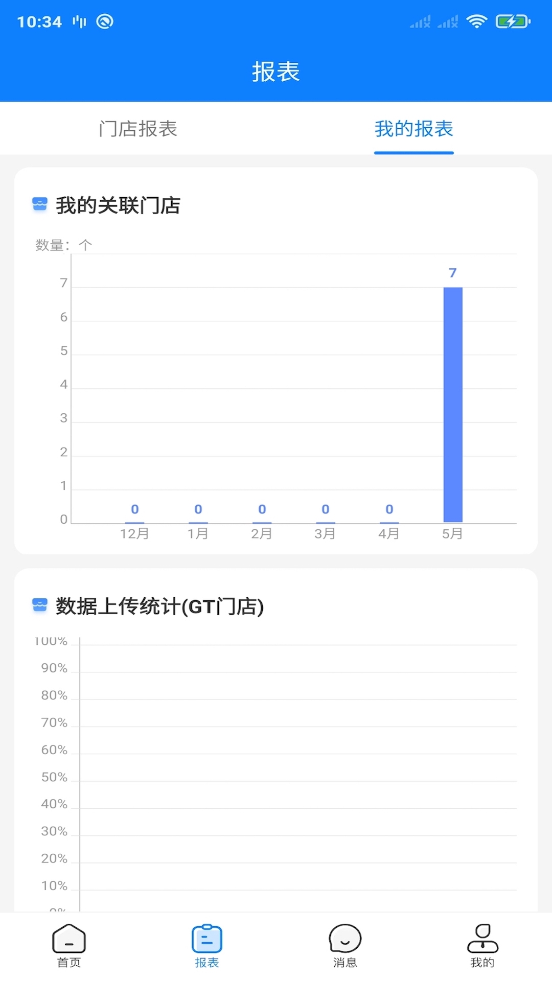 达能易掌柜app截图