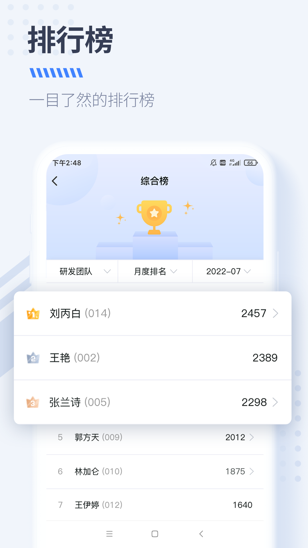 大树经营管理app截图