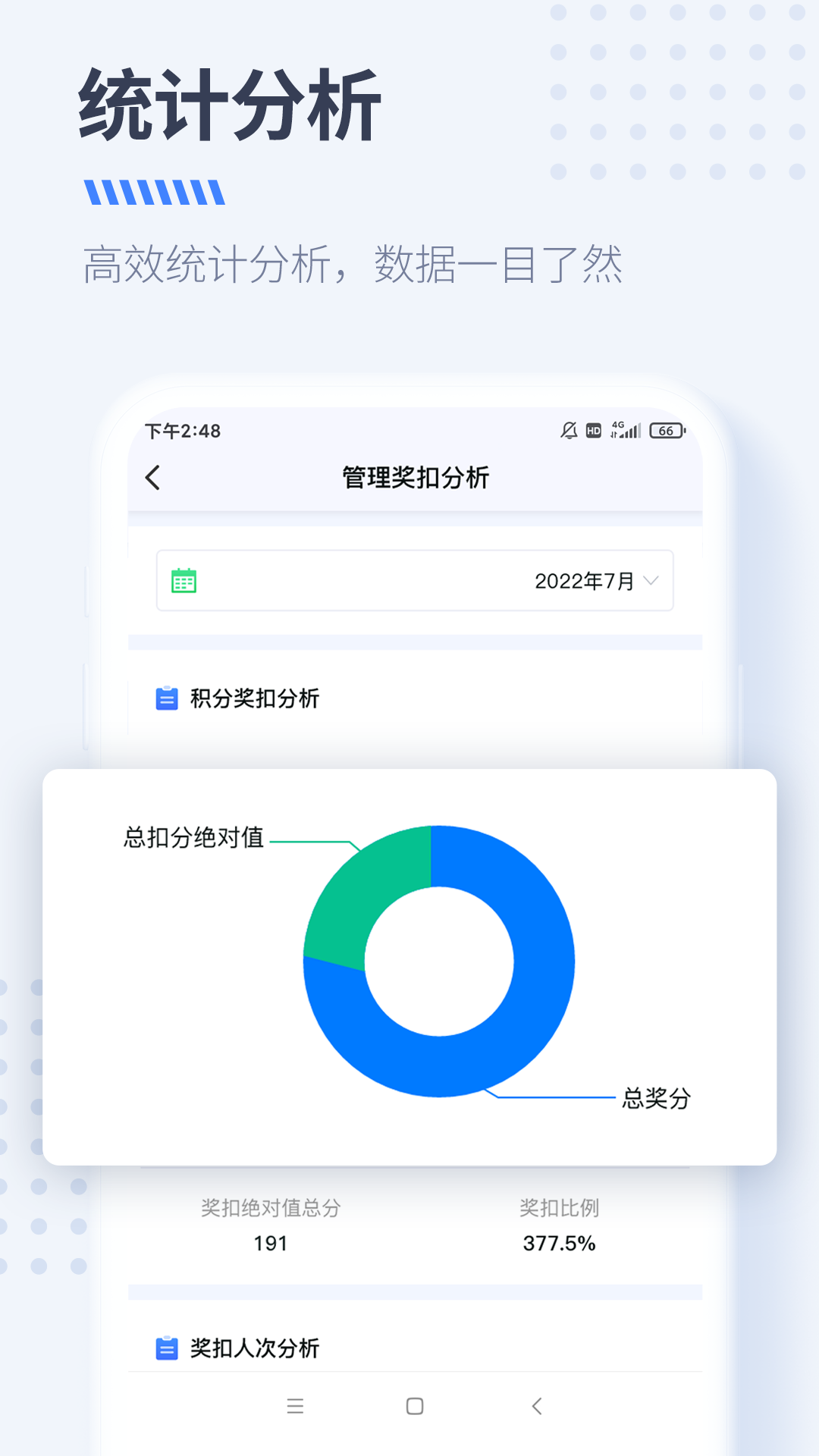 大树经营管理app截图