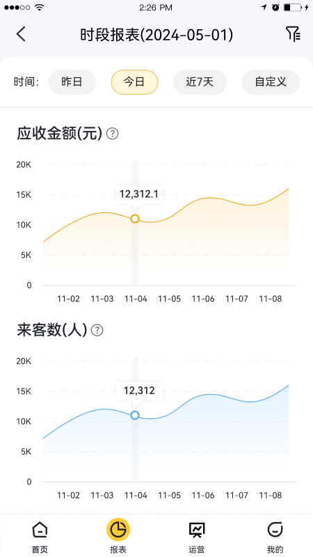 多维Boss通下载介绍图