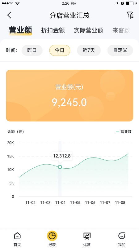 多维Boss通app截图