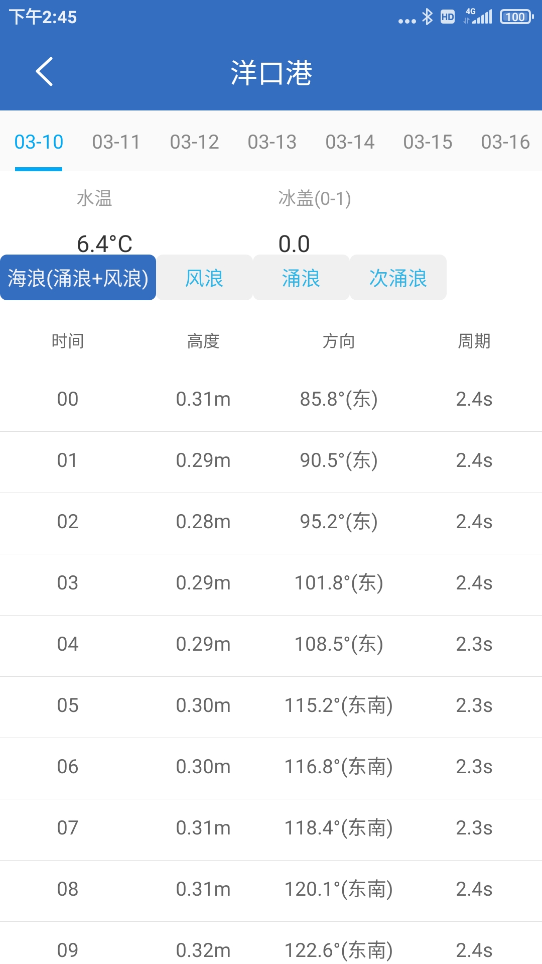 钓鱼天气下载介绍图