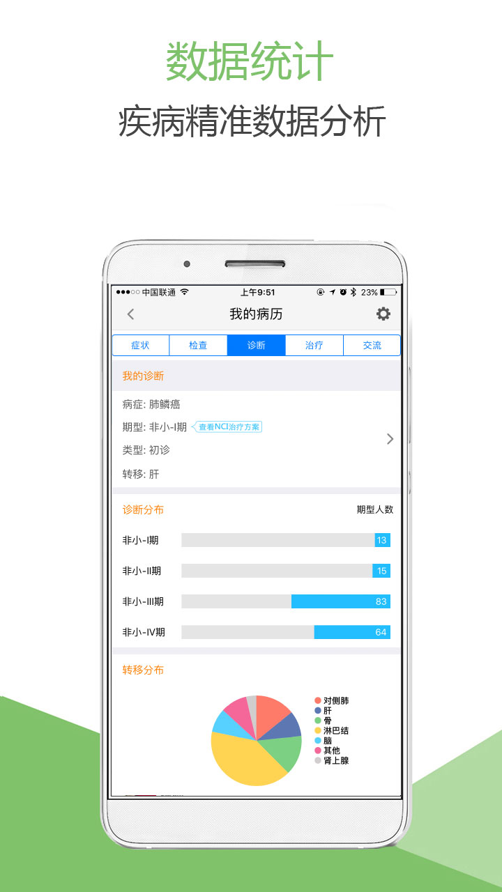 肺癌帮app截图