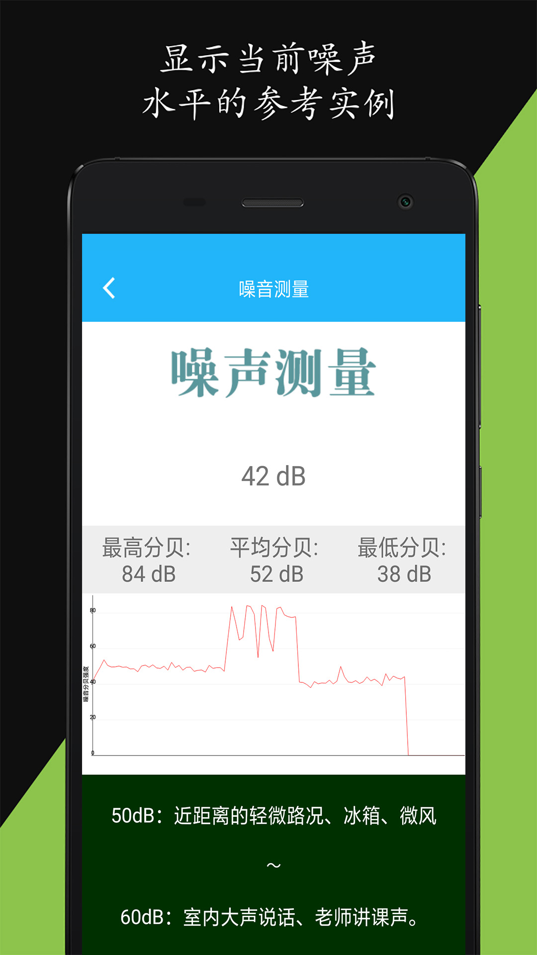 分贝仪噪音量app截图