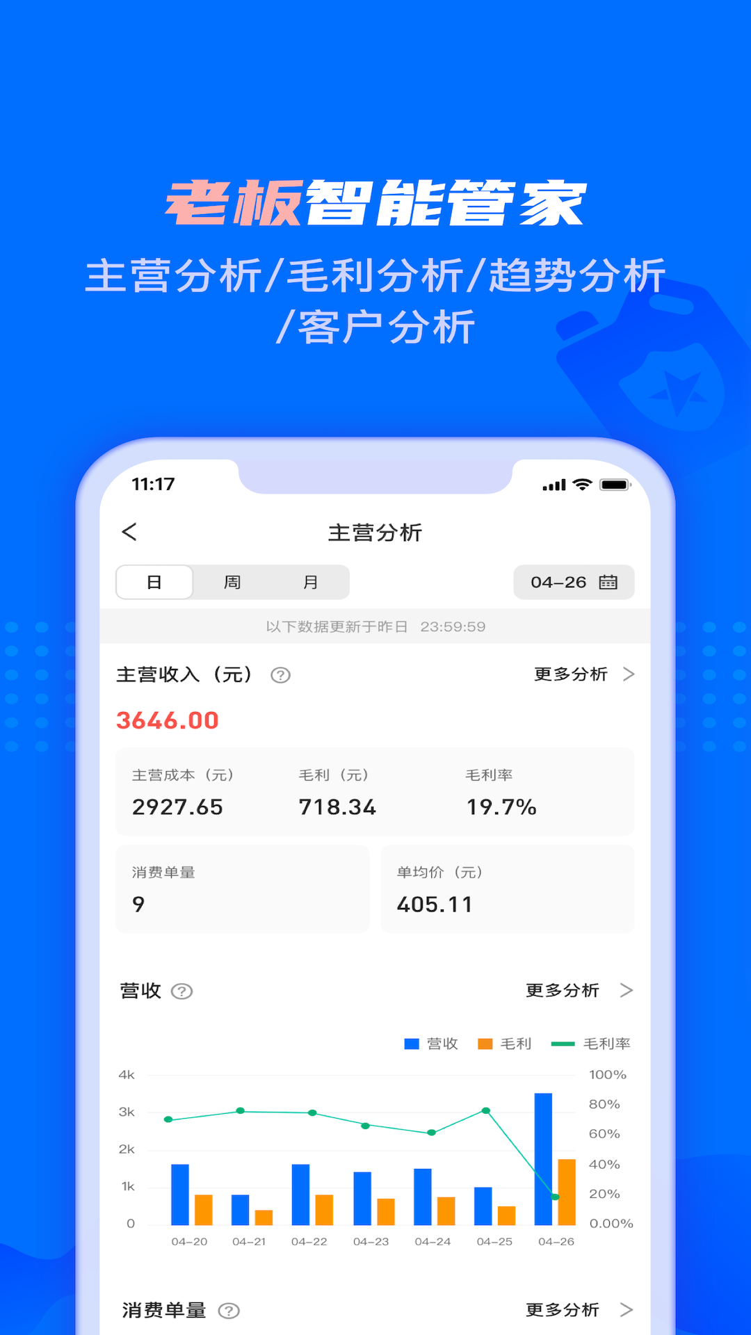 孚创智店下载介绍图