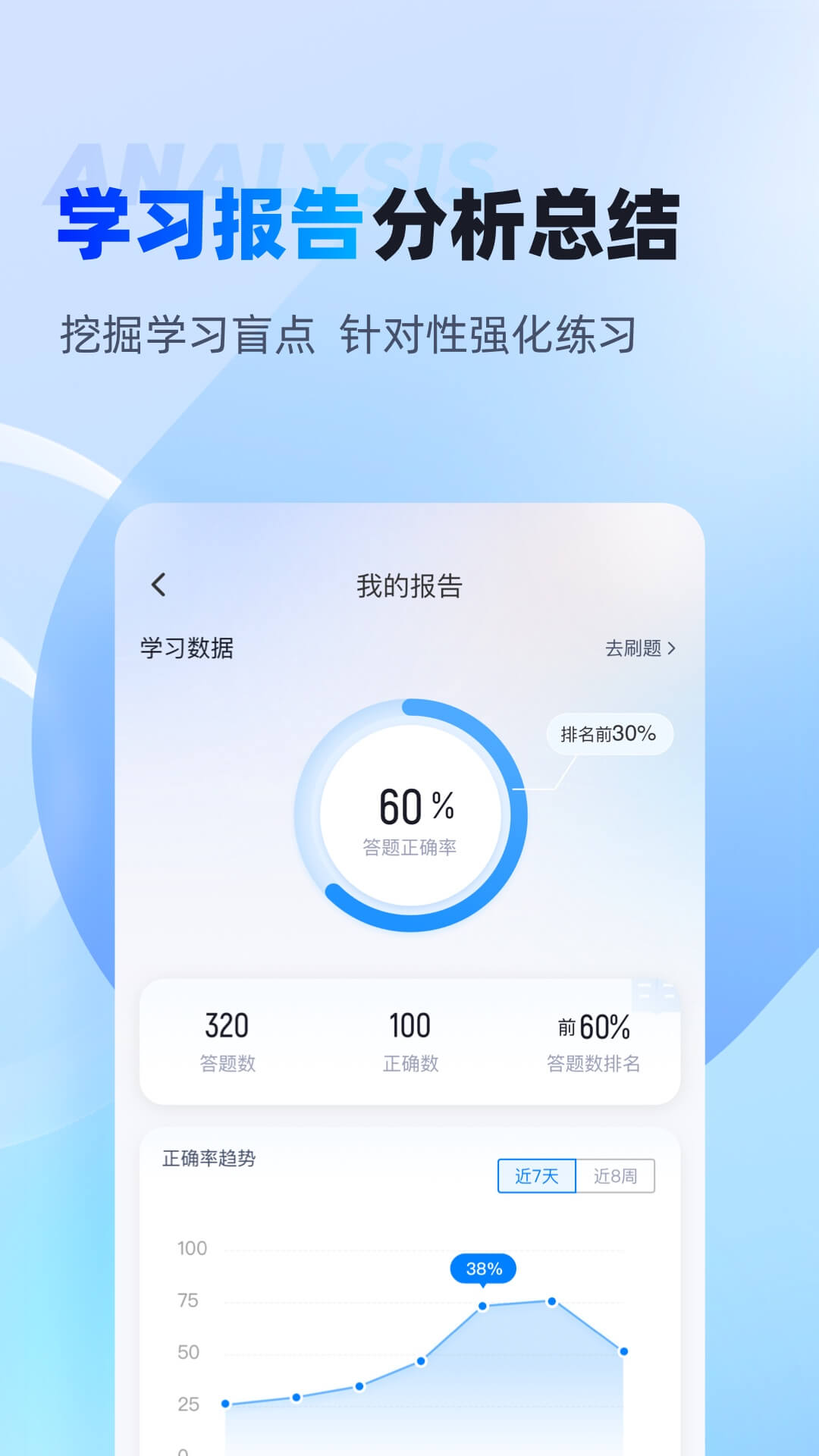 房地产经纪人考试聚题库app截图