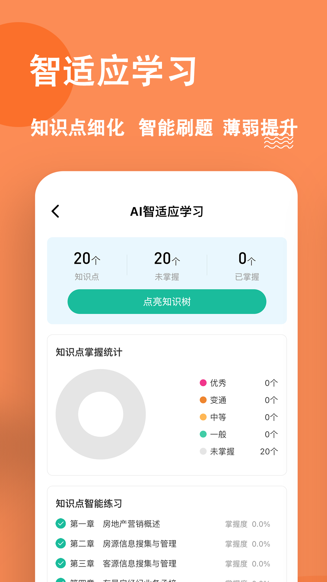 房地产经纪人练题狗app截图