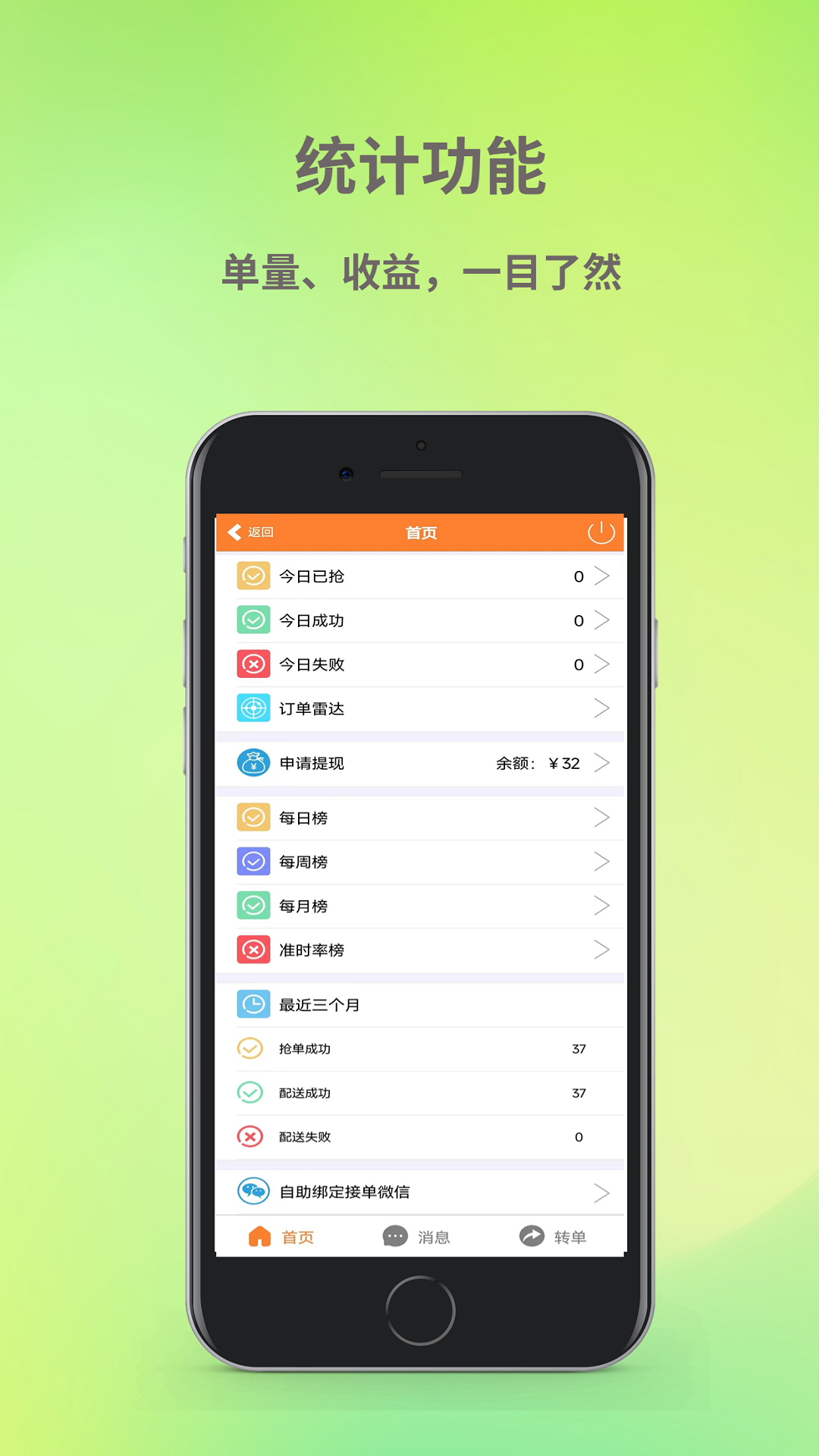 饭好办骑手端app截图