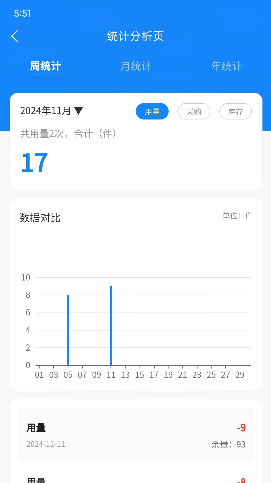 风和同行app截图