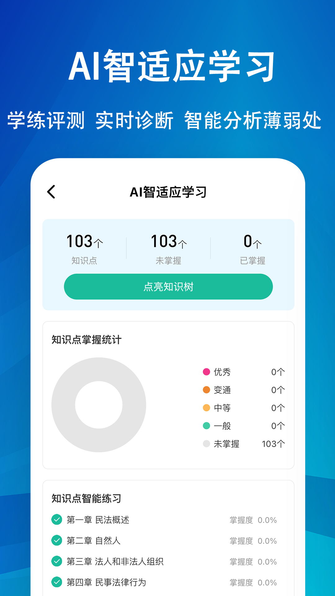 法考练题狗app截图