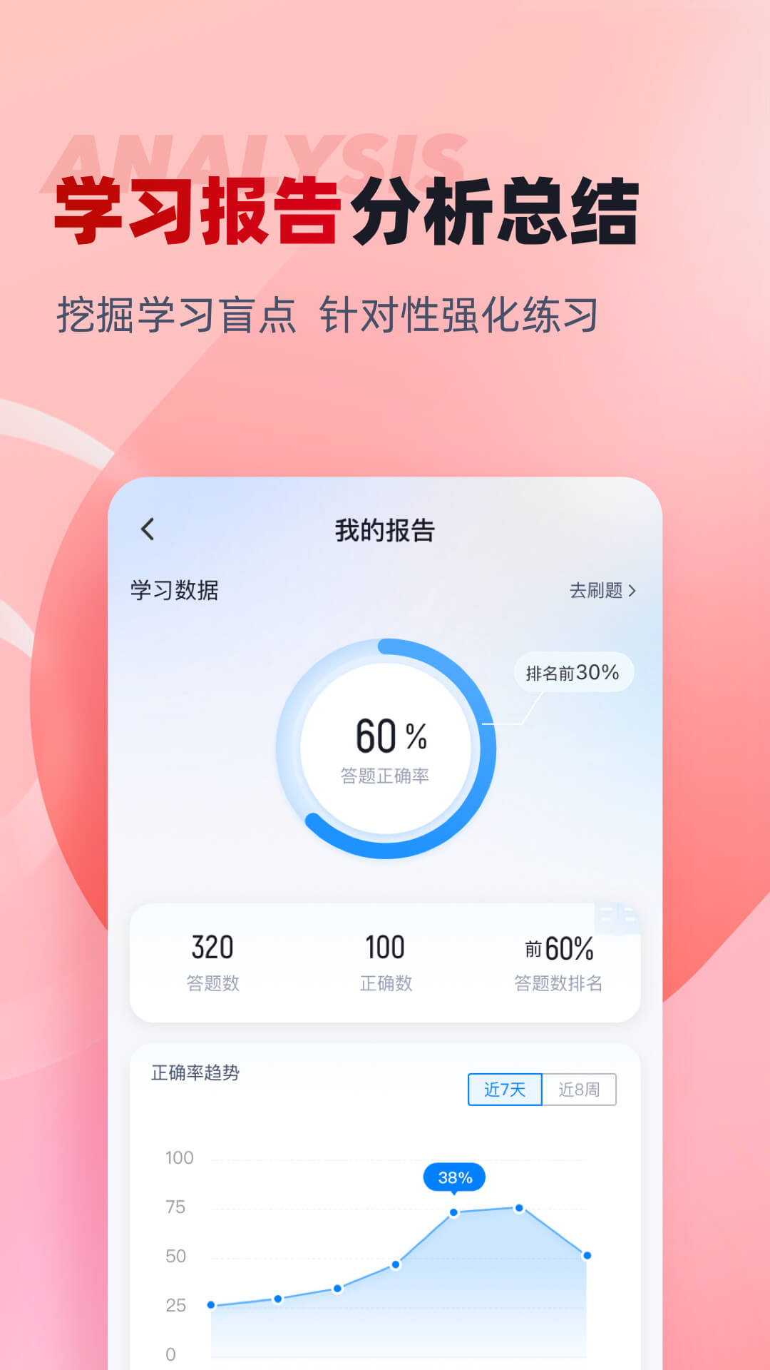 法院司法辅助人员考试聚题库app截图