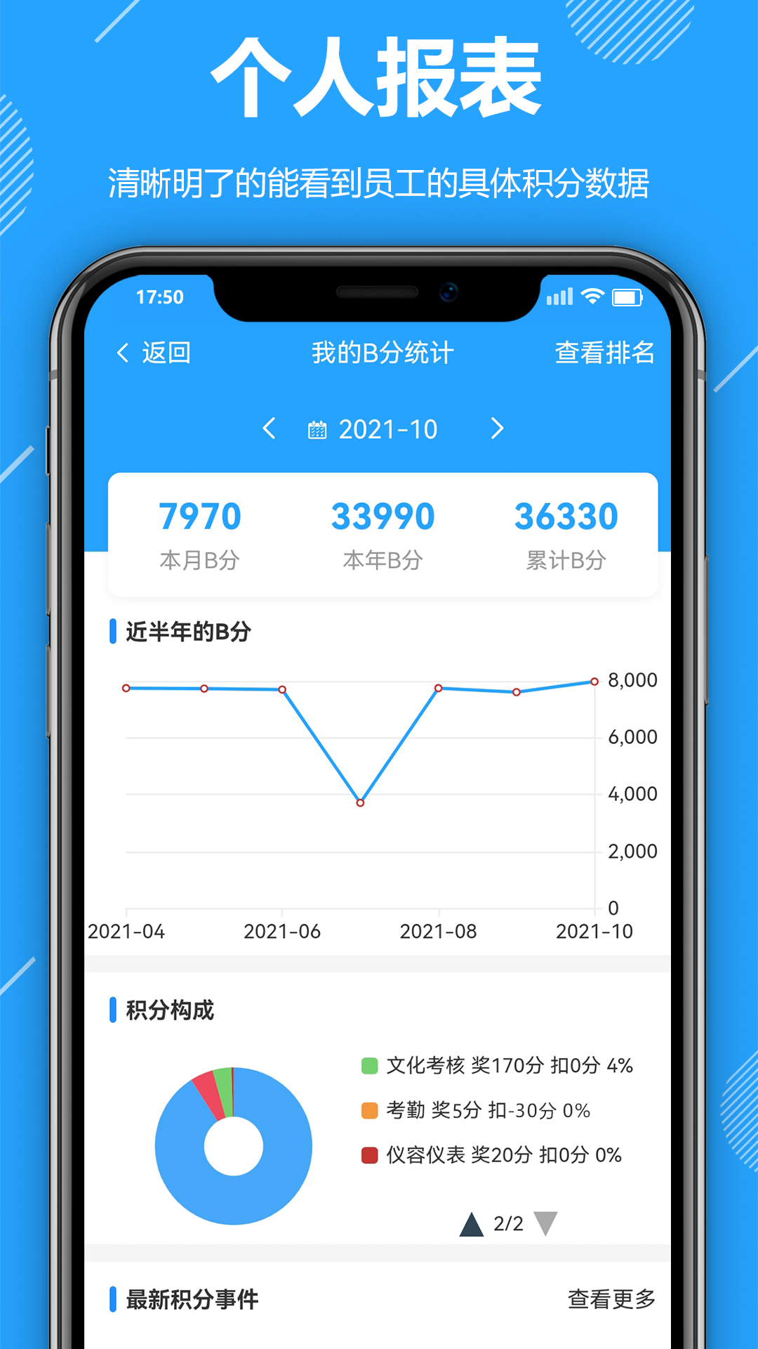 功道云积分制app截图