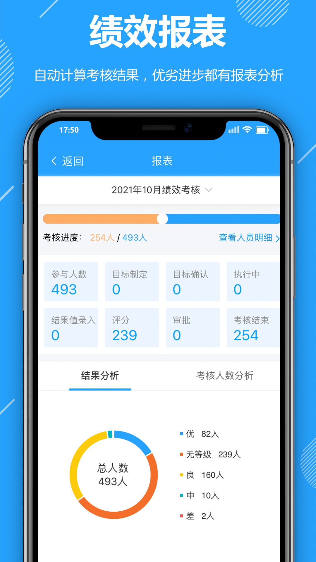 功道云积分制app截图