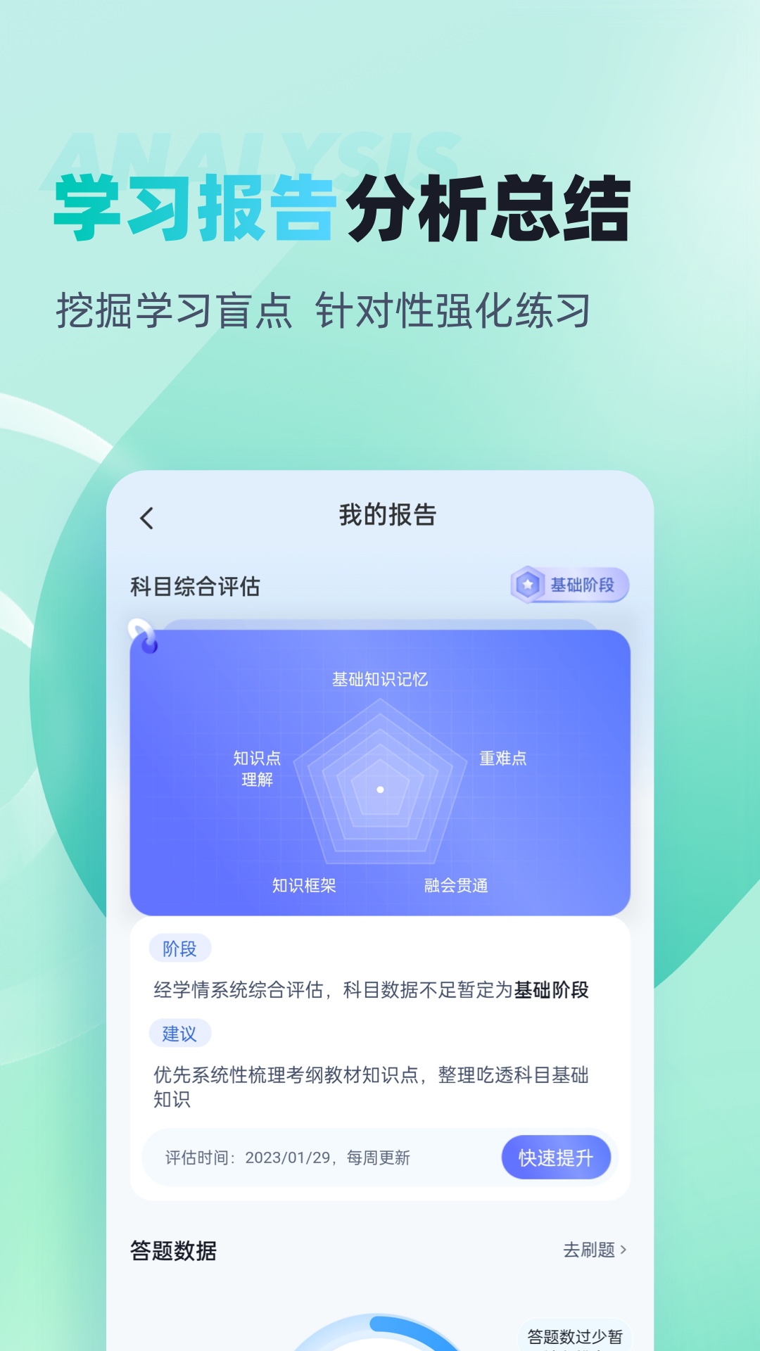 公共营养师考试聚题库app截图