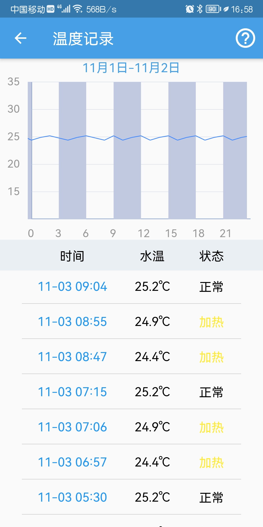 Gibox下载介绍图