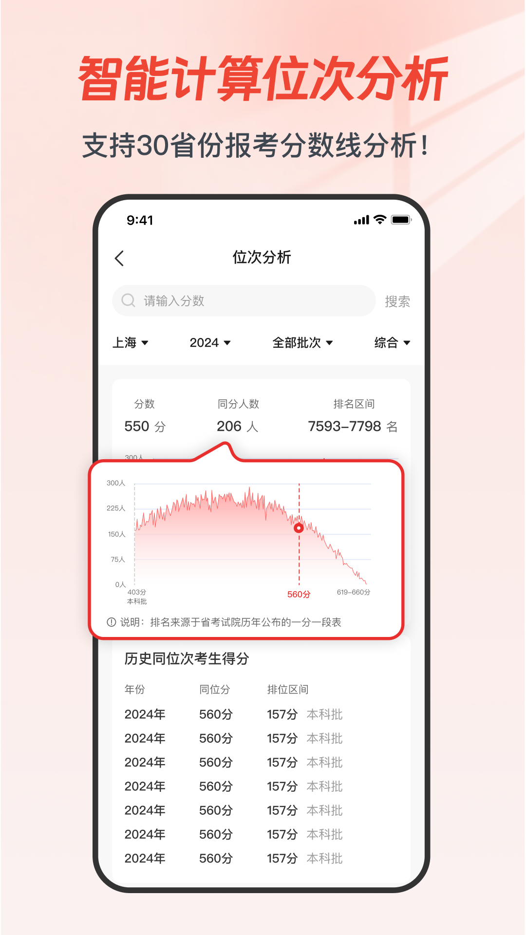 高考易志愿app截图