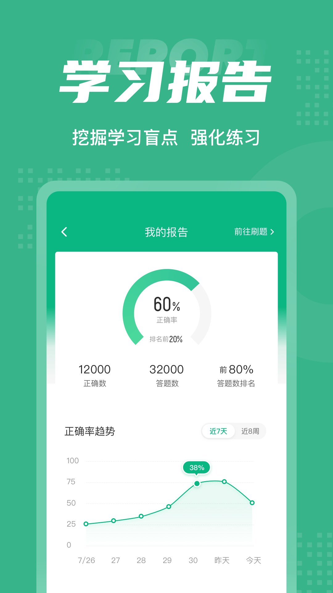 高考志愿规划师考试聚题库下载介绍图