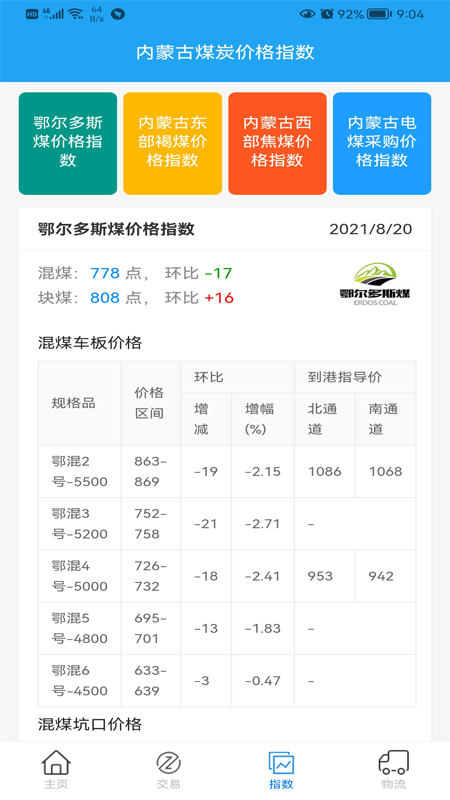 国能580下载介绍图