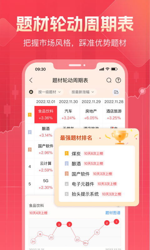 股牛牛股票app截图