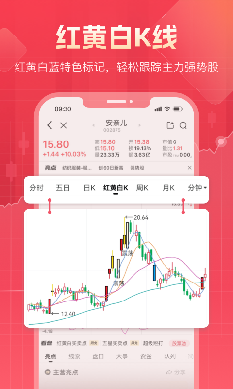 股牛牛股票app截图