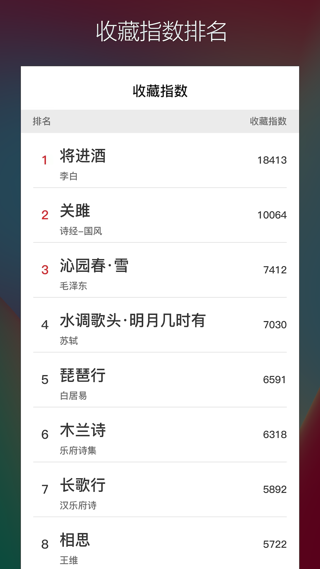 古诗词典名篇朗读1000首app截图