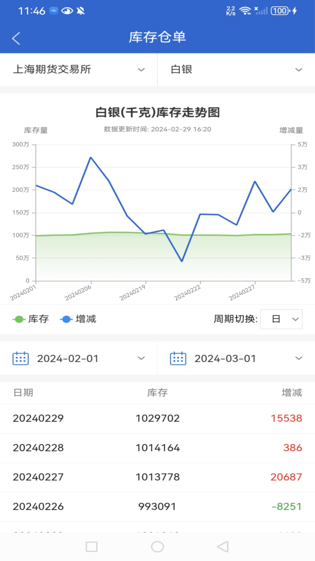 国盛期货下载介绍图